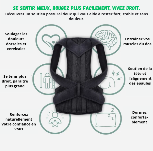 Monixera™ Correcteur De Posture Dorsale