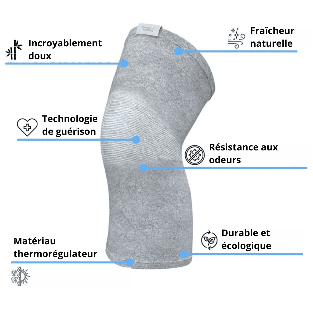 Monixera™ Genouillère De Compression Premium