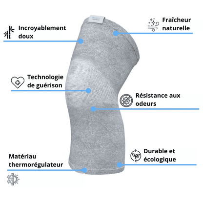 Monixera™ Genouillère De Compression Premium